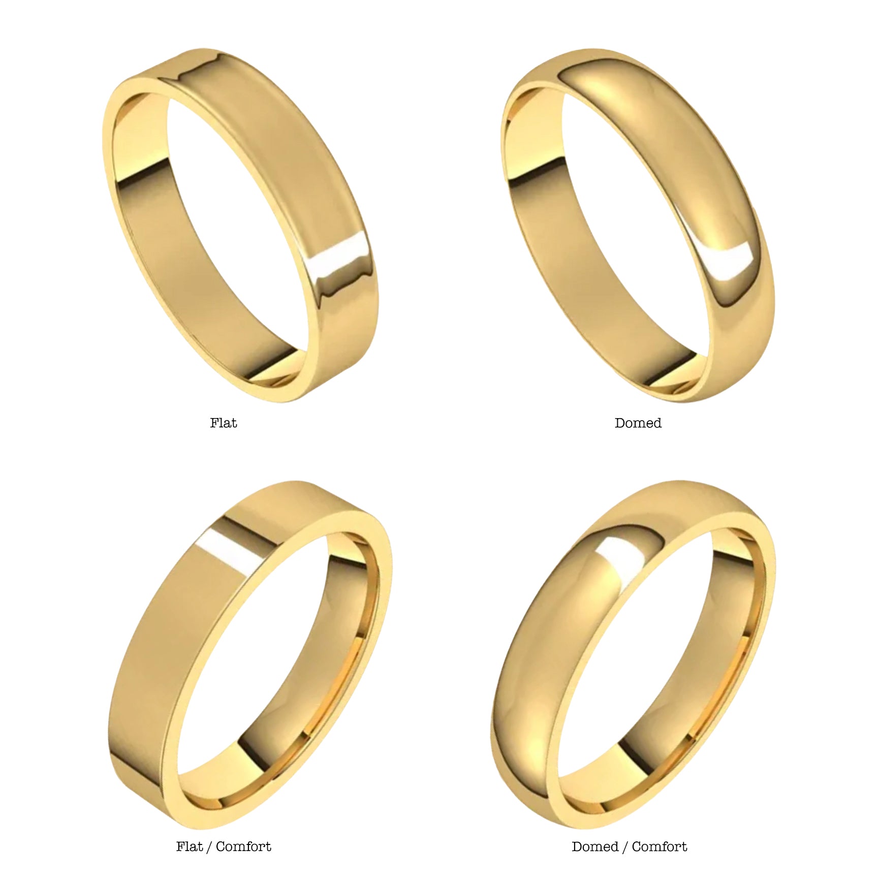Diamond Eternity Band and Plain Band Ring,1.25CT in 18K Yellow Gold – Sziro  Jewelry