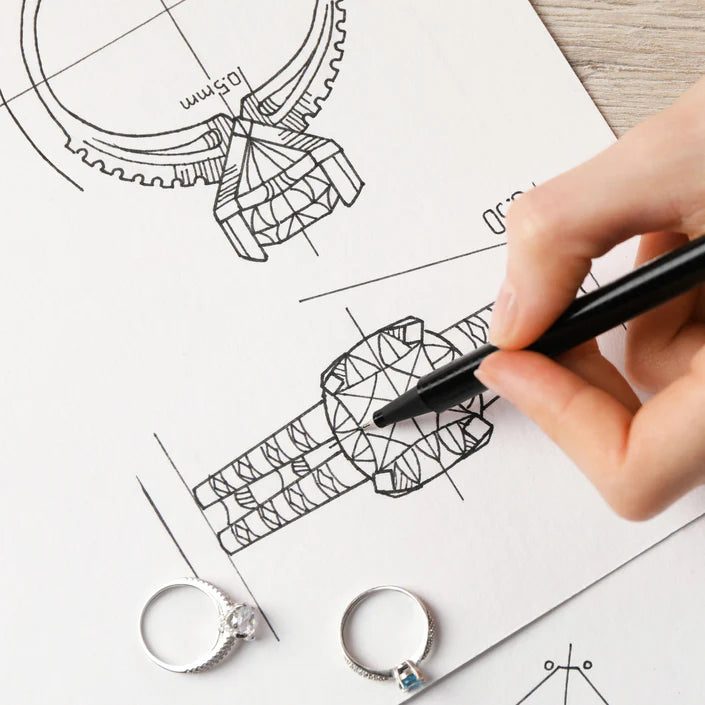 Setting Deposit - Midwinter Co. Alternative Bridal Rings and Modern Fine Jewelry