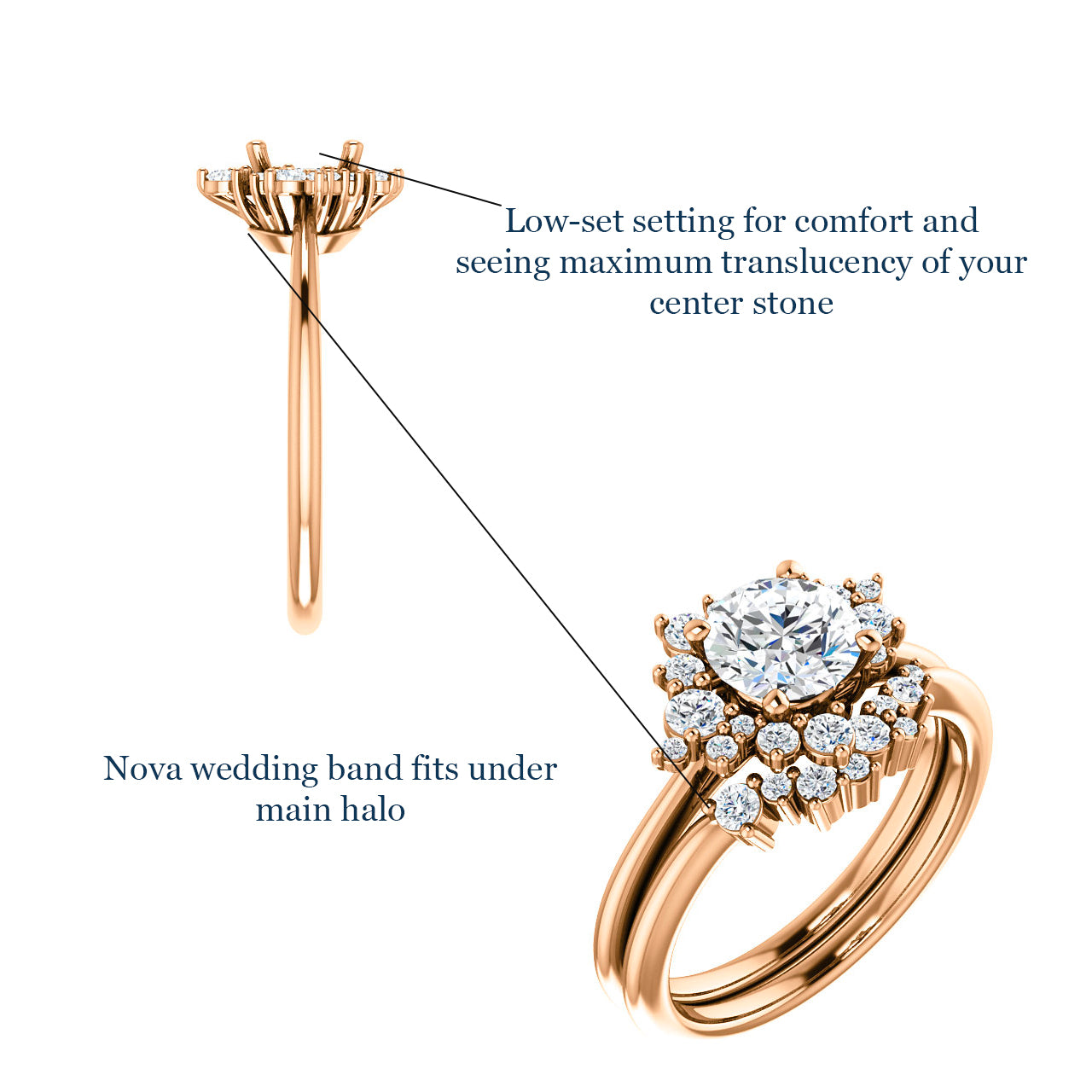 Orion setting - Midwinter Co. Alternative Bridal Rings and Modern Fine Jewelry